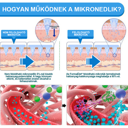 🎁 Gratulálunk! Ön most 50% kedvezményre jogosult!  Csak a mai napon! Indítsa el a fogyást FormaÉlet® segítségével – természetesen, erőfeszítés nélkül! ⏳ Siessen, ha lemarad, egy évet kell várnia!