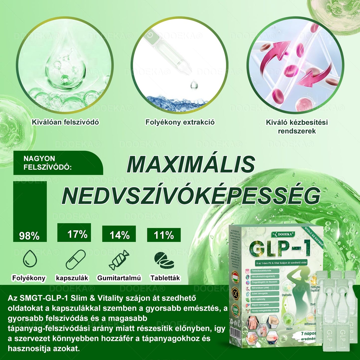 🍀🍀🍀DOOEKA® GLP-1 8 az 1-ben Fit & Vital Szájon át szedhető oldat – ⏰Napi egyszer, 7 nap alatt látható változás / Elhízás, szív- és érrendszeri egészség, cukorbetegség, alvási apnoe, bélrendszer egészsége, ízületi problémák és még sok más esetén