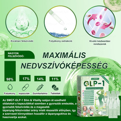 🍀🍀🍀DOOEKA® GLP-1 8 az 1-ben Fit & Vital Szájon át szedhető oldat – ⏰Napi egyszer, 7 nap alatt látható változás / Elhízás, szív- és érrendszeri egészség, cukorbetegség, alvási apnoe, bélrendszer egészsége, ízületi problémák és még sok más esetén