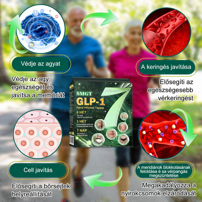 【Hivatalos áruház】🍃🍃Buildleaf® SMGT-GLP-1 Nano Mikrotű Tapasz - Kollagénnel és Matrixyl 3000-rel 丨Célzott hatás: elhízás, megereszkedett bőr, magas vérnyomás, cukorbetegség, zsírmáj, testi fájdalmak és egyéb problémák ellen